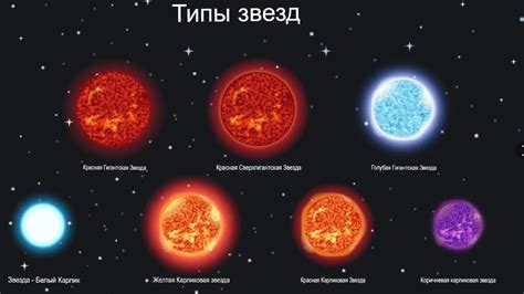 Звезды потусклели