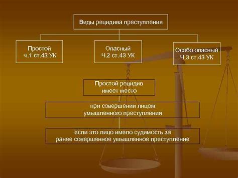 Значение и назначение