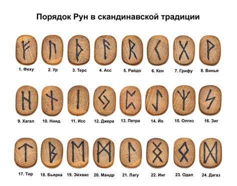 Значение и символика гвоздя в магии