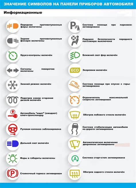 Значение кнопки колеса