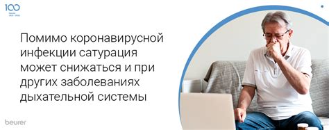 Значение насыщенности крови кислородом
