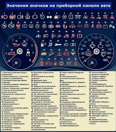 Значение особых значков