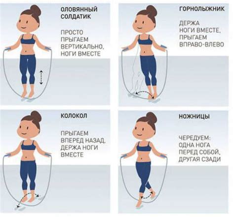 Значение прыжков на скакалке