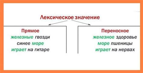 Значение слова гумоза