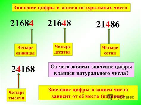 Значение цифры один в историческом контексте