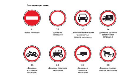 Значение ABS для безопасности движения
