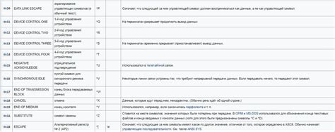 Значимые символы в интерпретации