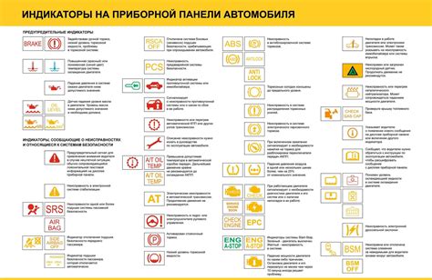 Значки на панели Opel Vectra: расшифровка