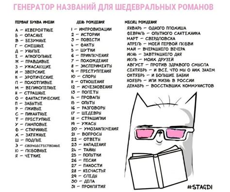 Идеи для стильных названий