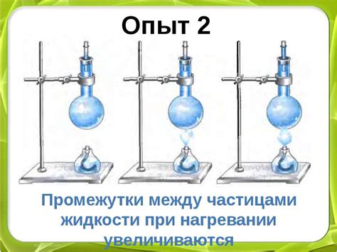 Изменение структуры молекул при нагревании