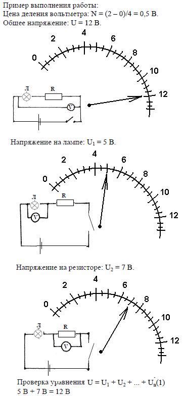 Измерение напряжения на VRM
