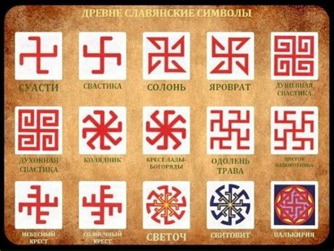 Изначальное значение символики