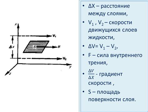 Изучаем механизм трения
