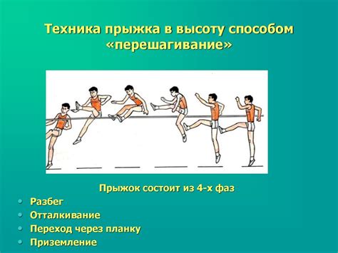 Изучите базовую технику бега