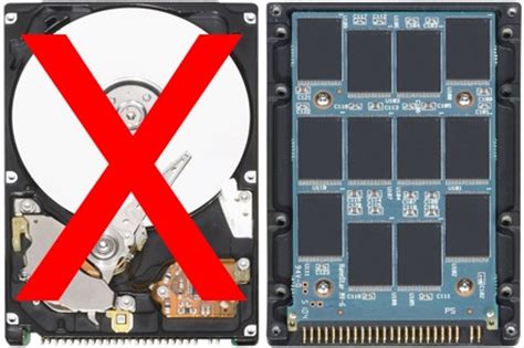 Инструкции по определению модели SSD контроллера