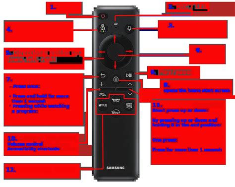 Инструкция по использованию пульта Samsung Smart TV