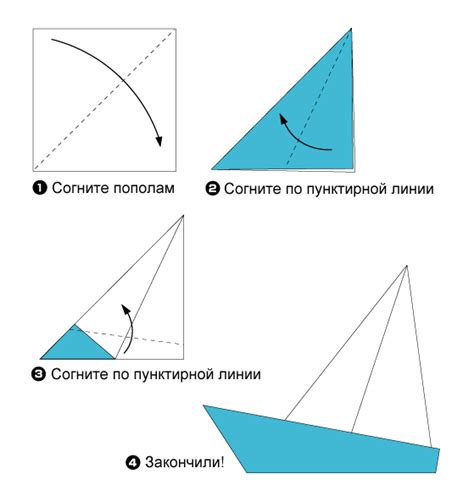 Инструкция по созданию бумажного кораблика