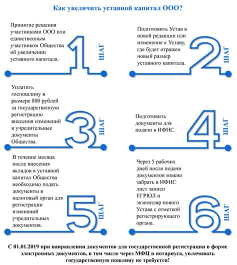 Инструкция по увеличению FOV