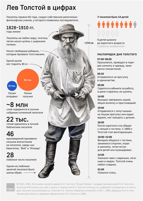 Интересные факты о говяжьих щеках