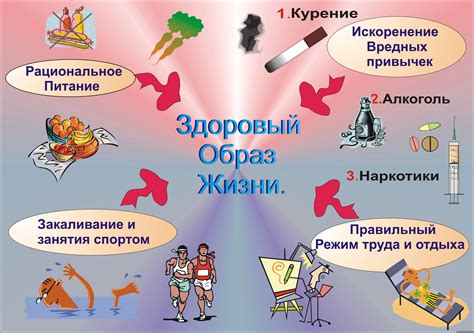 Интерес к альтернативным образу жизни