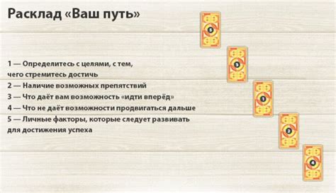 Интерпретация символики