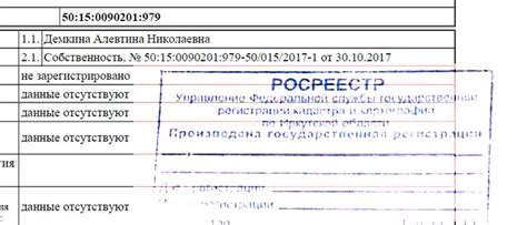 Информация о собственнике
