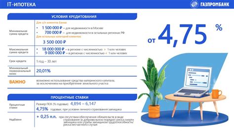 Ипотечные программы для разных категорий клиентов