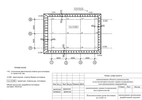 Исполнительная схема в AutoCAD: советы по созданию
