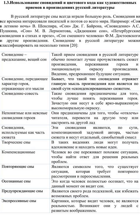 Использование в художественных произведениях