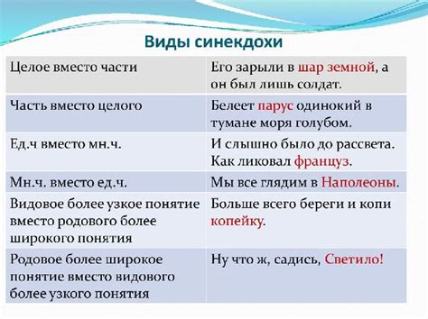 Использование имен в литературе