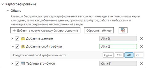 Использование клавиатурных комбинаций для быстрого доступа