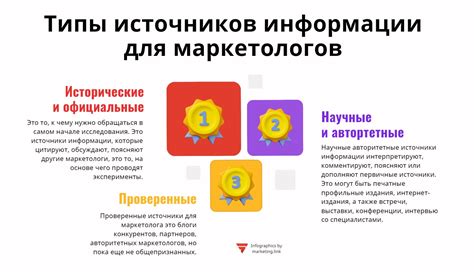 Использование сторонних источников информации