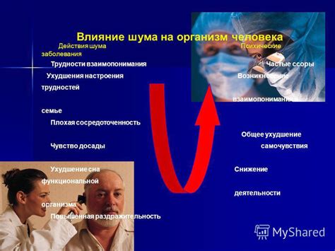 Исследование влияния обтурации на здоровье ушей