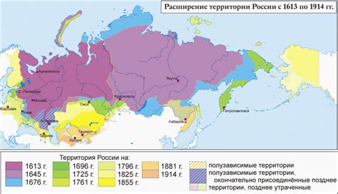 Итоги прибалтийского перехода в состав Российской империи