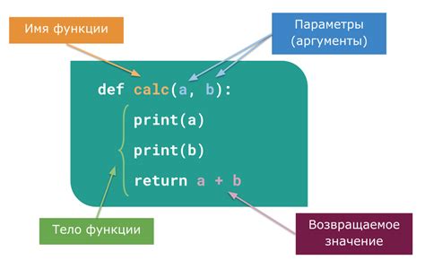 Их влияние на работу функции IF