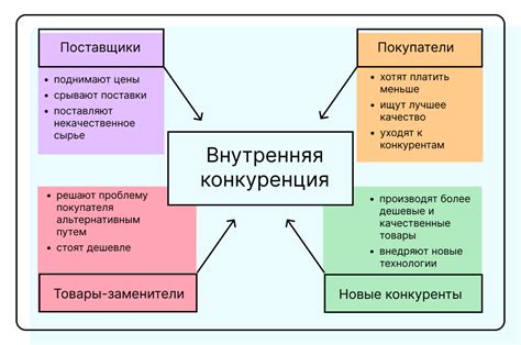 Какие организации помогут в установлении собственника