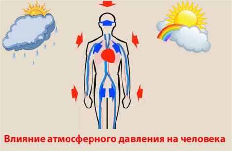 Как атмосферное давление влияет на наше самочувствие