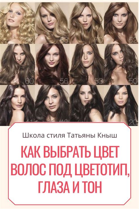 Как выбрать оттенок