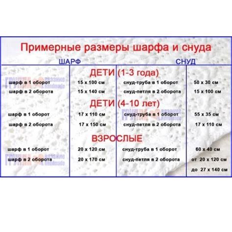 Как выбрать правильный размер шарфа