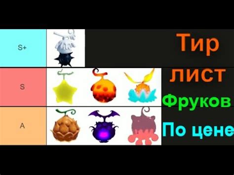 Как избавиться от излишков фруктов в активе GPO