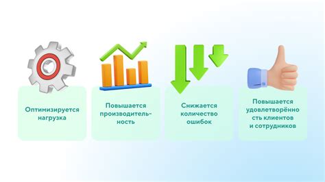 Как использование инноваций повышает производительность