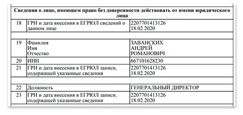 Как использовать систему ЕГРЮЛ для определения банка