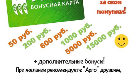 Как начисляются бонусы за покупки в Петшопе