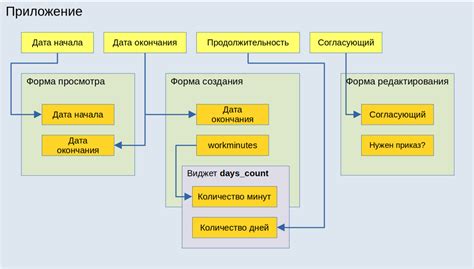 Как понять контекст "байтить"