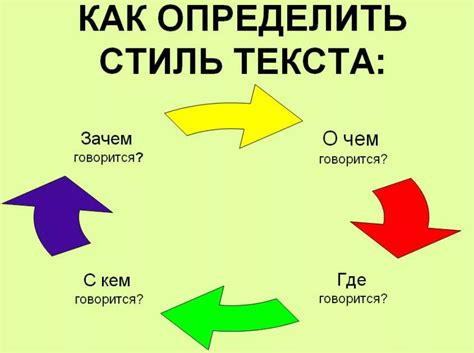 Как понять независимость текста
