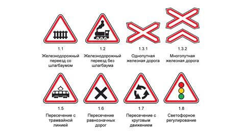 Как правильно интерпретировать предупреждающие знаки