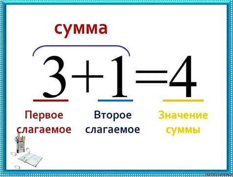 Как правильно считать знак сумма