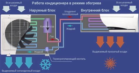 Как работает система займов на Лугакоме