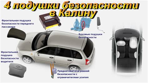 Как установить подушки безопасности на Калину