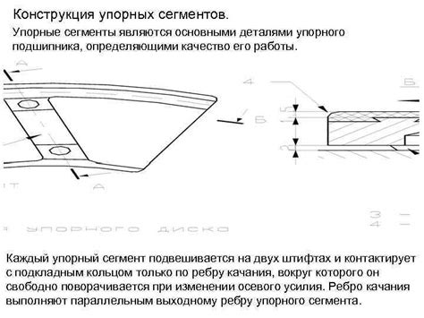 Качество работы подшипника